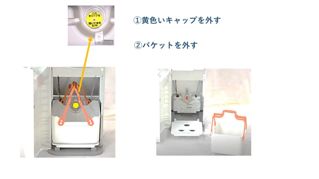 サーバーからトレーとバスケットを取り出す手順