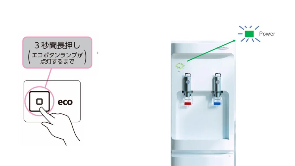 エコモーとのスイッチ