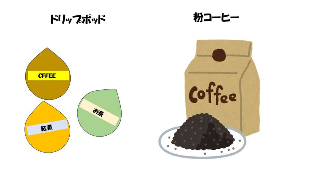 スラットカフェで使えるドリップポットと粉コーヒー